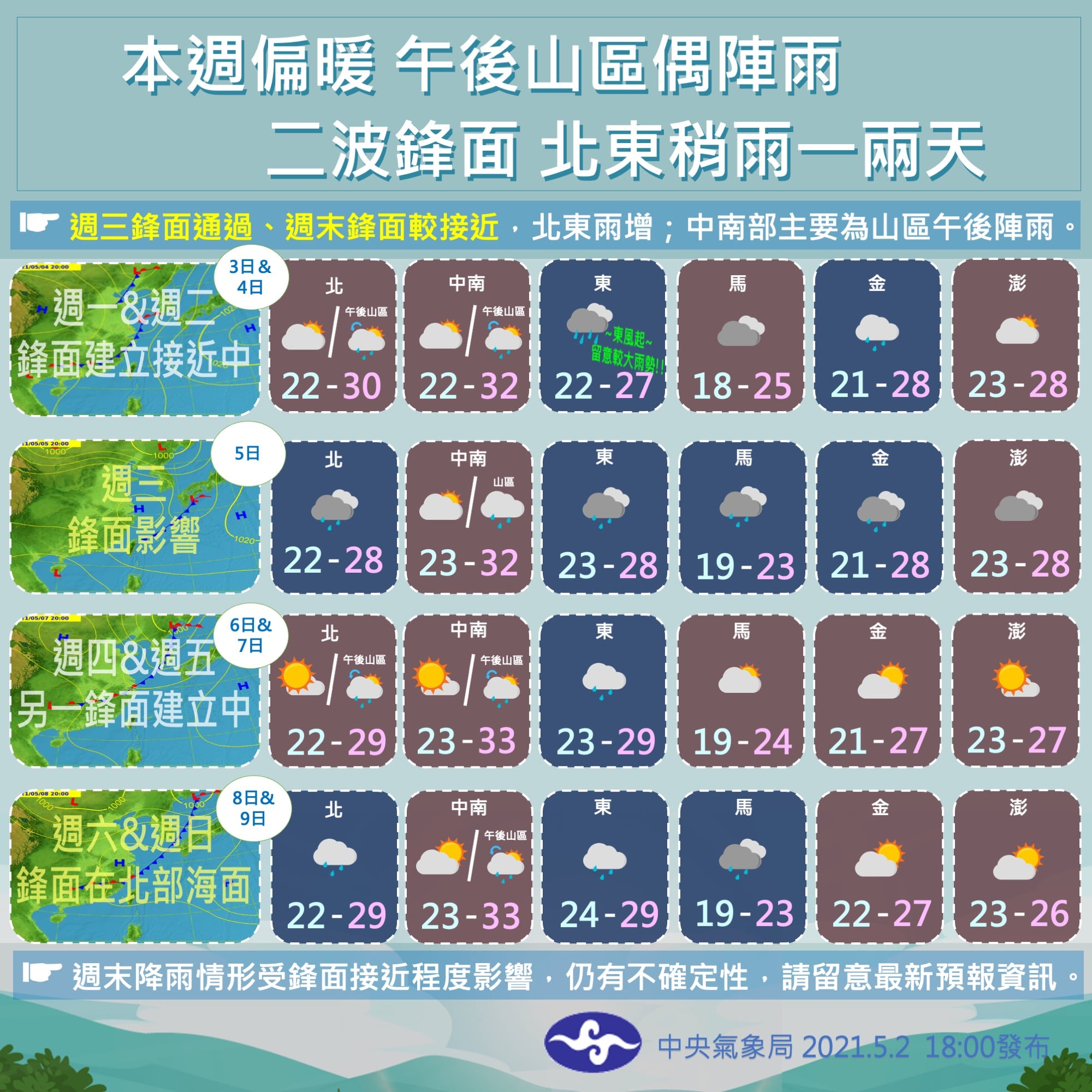 本週天氣預報。（圖／翻攝自中央氣象局）