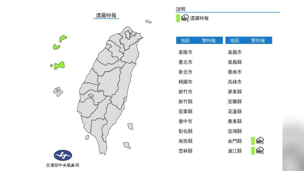 今清晨鋒面影響全台轉雨!入夜前遠離對水情幫助有限