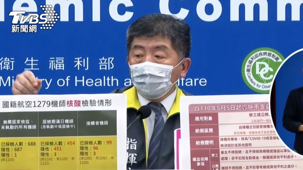 保障接種者權益 5/5起可申請疫苗接種假