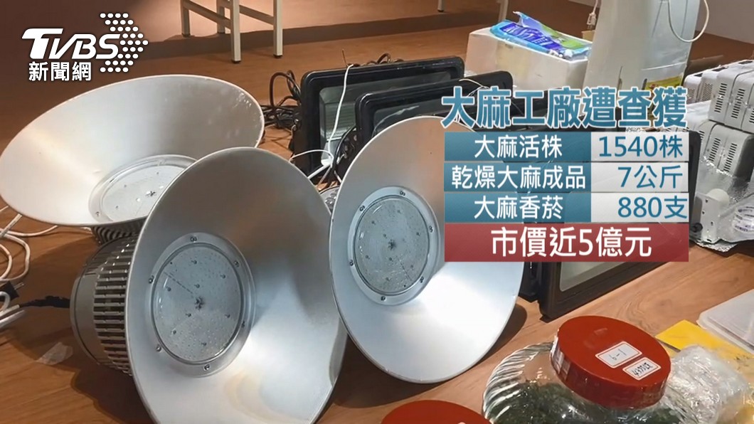 圖/TVBS