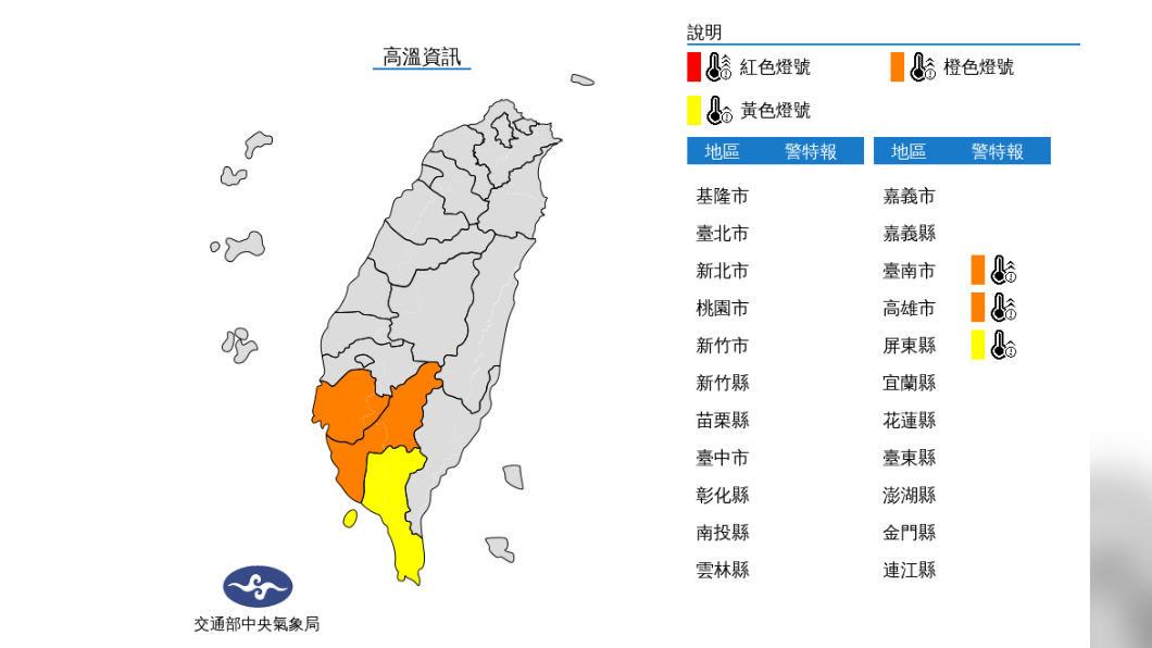 滯留鋒面徘徊!北部午後易下雷雨 南部飆高溫36度