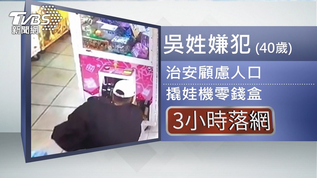 圖/TVBS