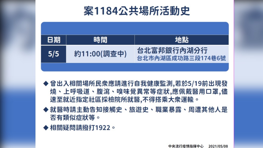 案1184公共場所活動史。(圖/中央疫情指揮中心提供)