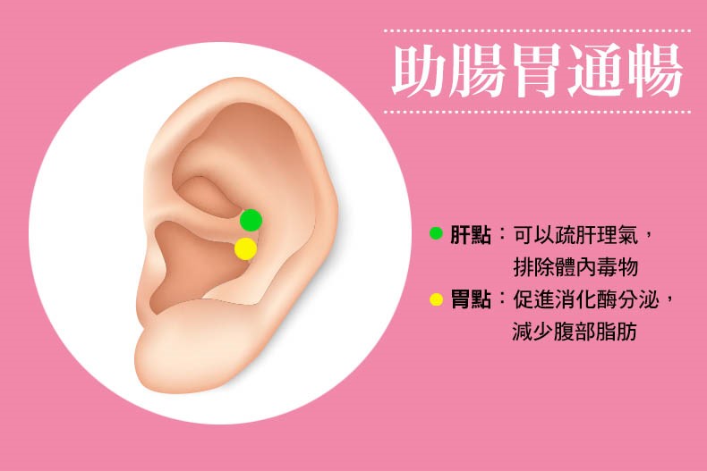 (圖/女人我最大)
