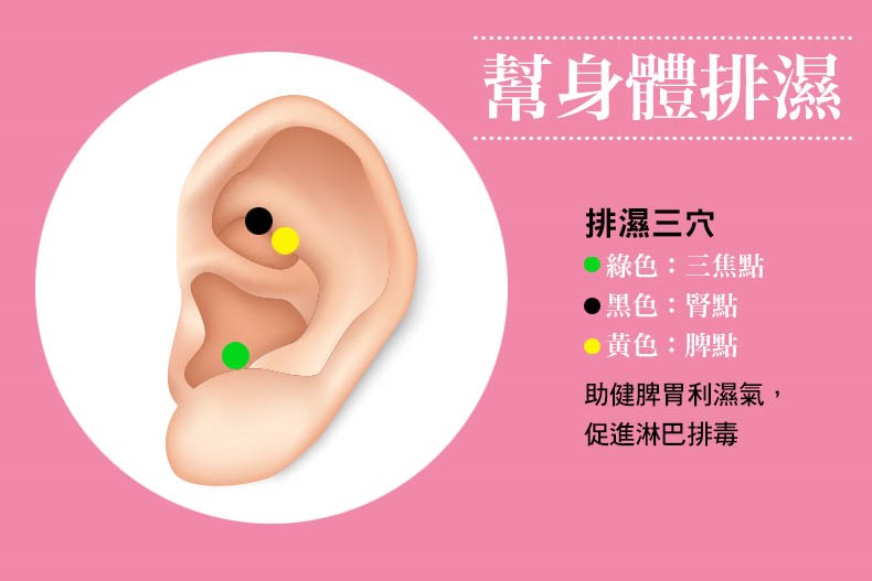 (圖/女人我最大)