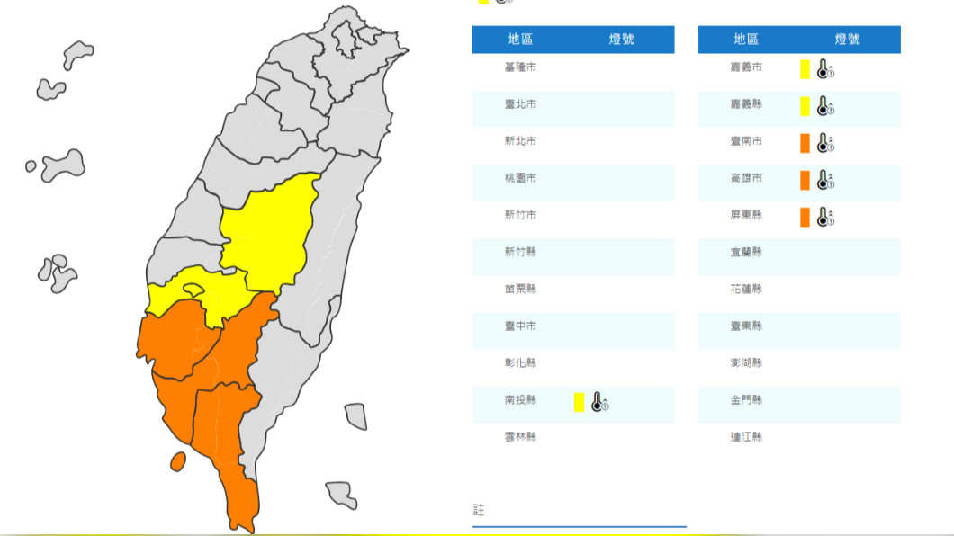 母親節熱!中南部上看36度 北東局部短暫雨