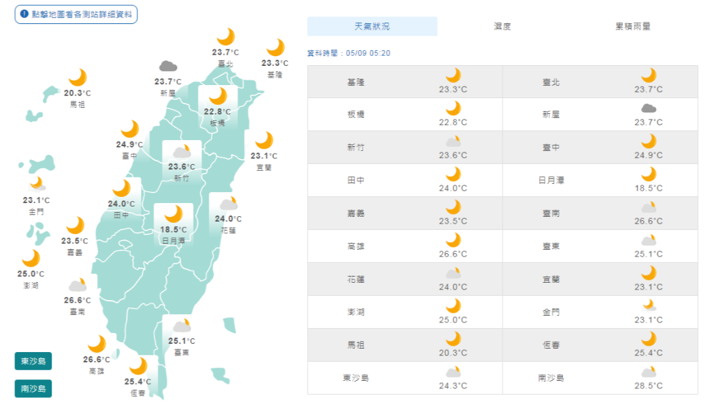 圖/中央氣象局