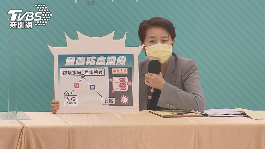 圖/TVBS