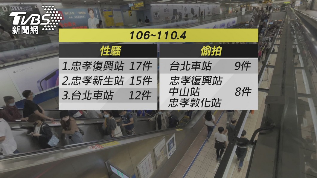 圖／TVBS(非當事人)