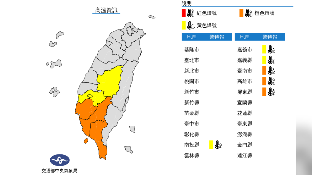 氣象局對6縣市發布高溫警報。(圖/中央氣象局)