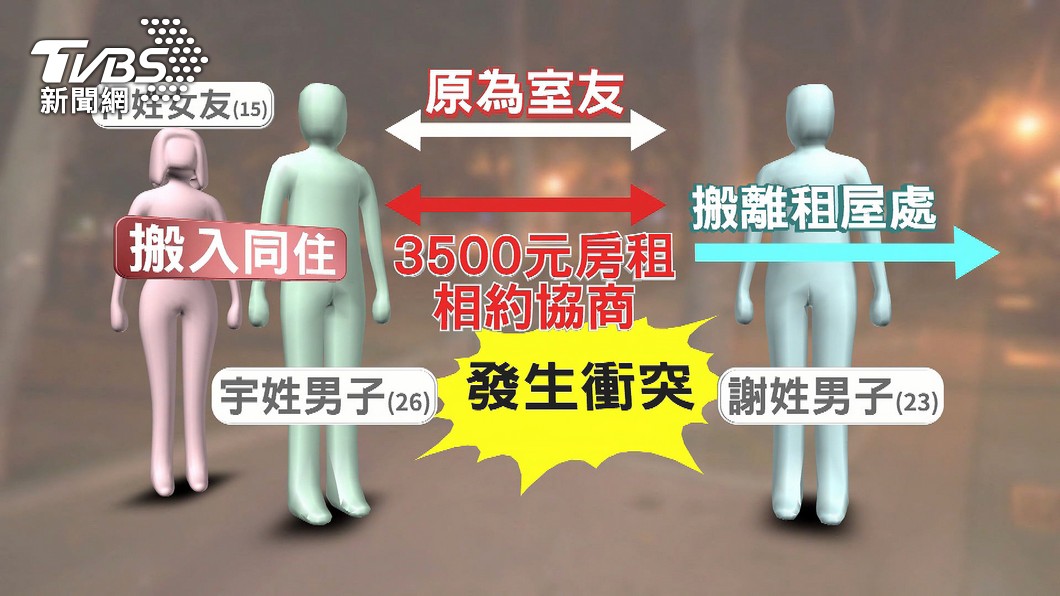圖/TVBS
