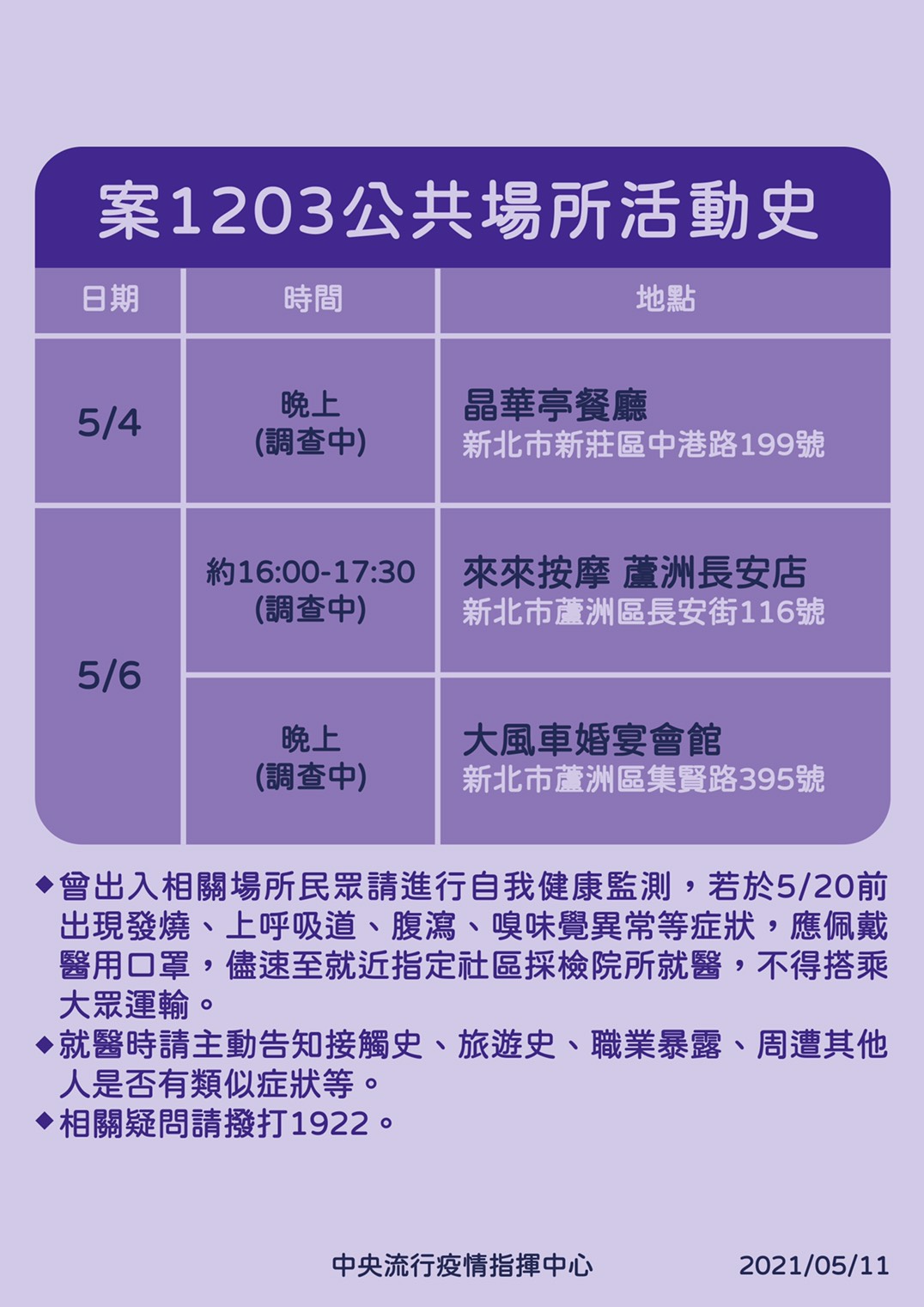 案1203公共場所活動史。(圖/中央流行疫情指揮中心)