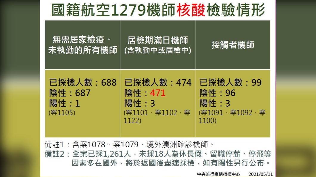 案1187雖然曾執勤到美國,但也和教官曾經同坐一台交通車。(圖/TVBS)