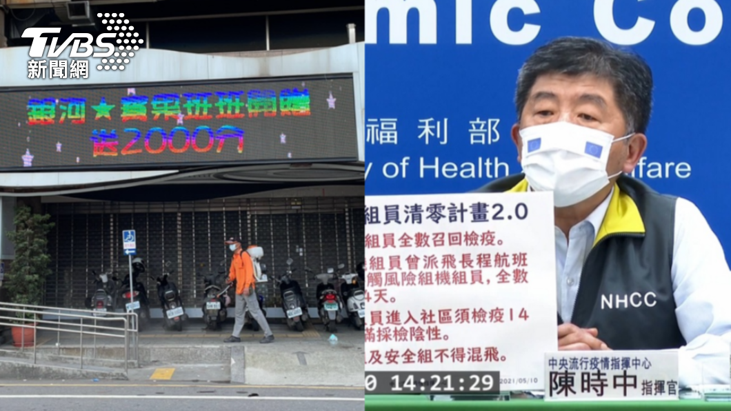【今晚熱搜】宜蘭確診／防疫／獅子會／防疫升級／澎湖花火節