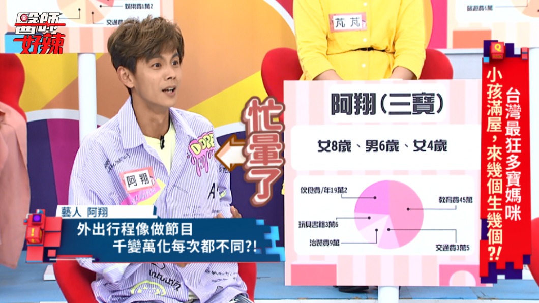 阿翔與老婆Grace育有2女1子。(圖/東森提供)