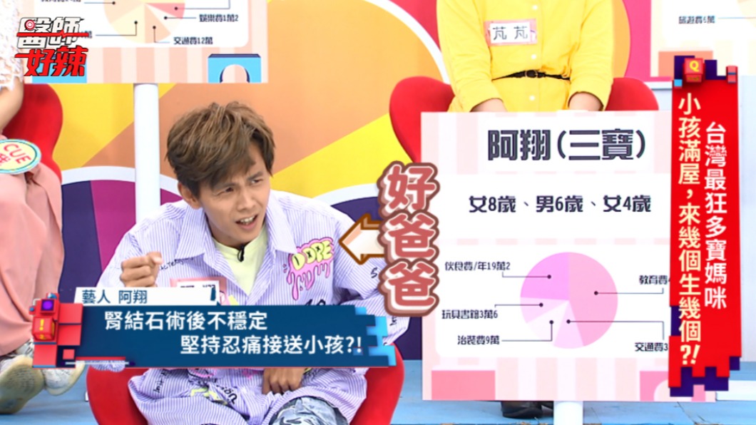 阿翔忍痛接送女兒。(圖/東森提供)