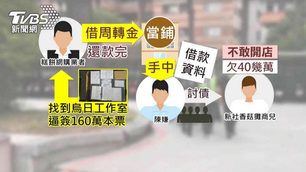 圖/TVBS