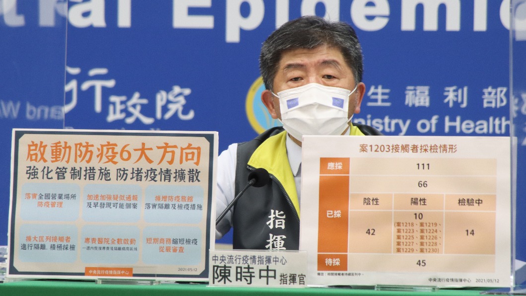 指揮官陳時中回應「自費門診的規定應該是很寬鬆的」。(圖/指揮中心提供)