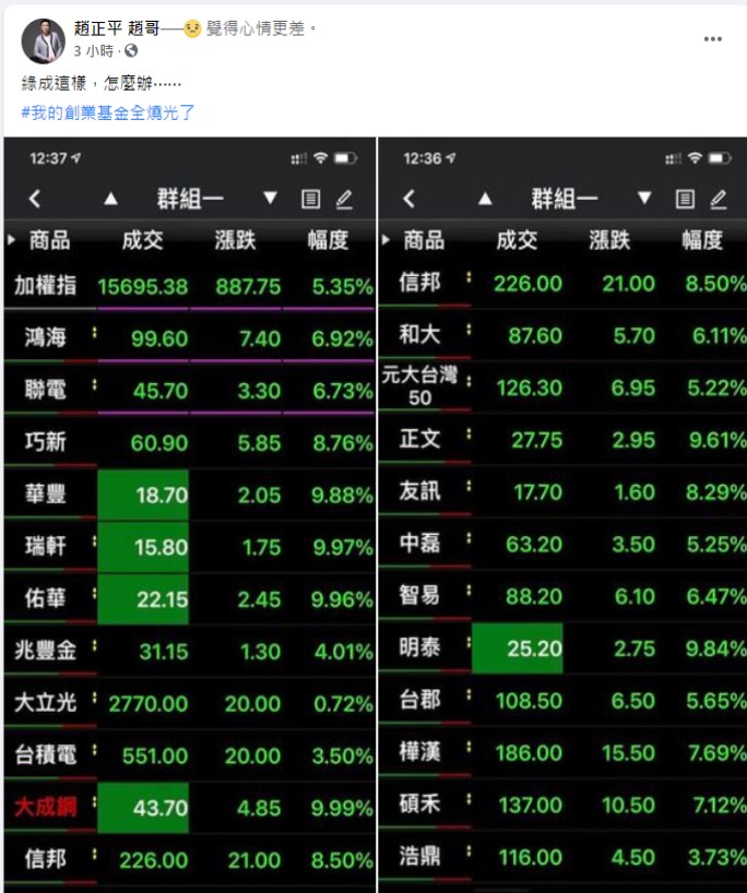 趙正平透露創業基金全燒光。(圖/翻攝自趙正平臉書)