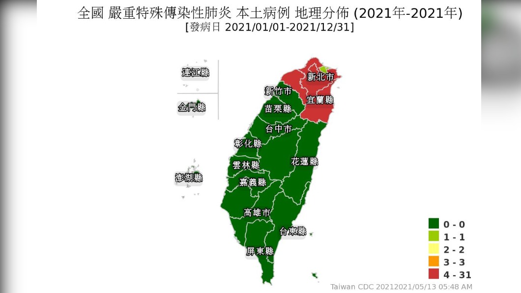 疫情拉警報「4縣市轉紅」 一張圖追蹤全台本土分布