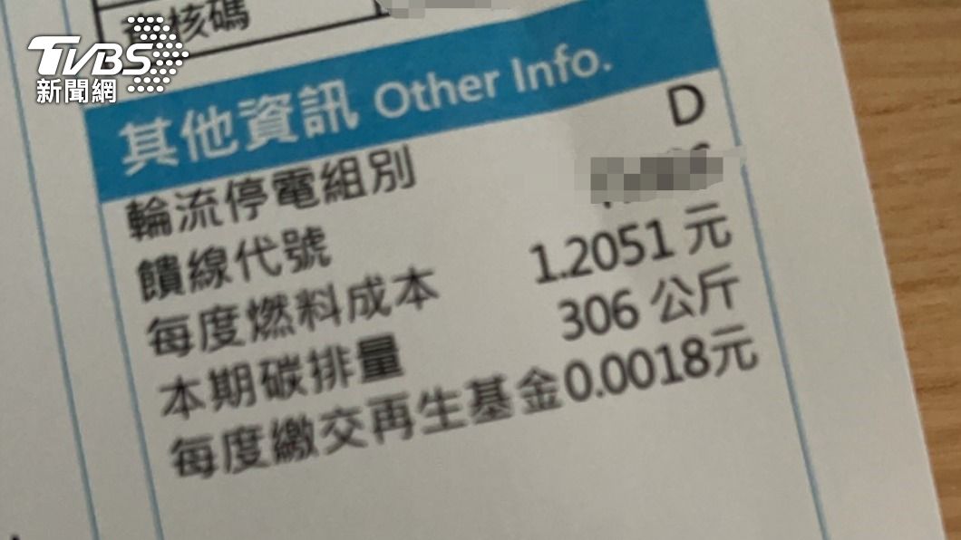 停電順序怎麼看?快拿出你家電費帳單 看「英文代碼」