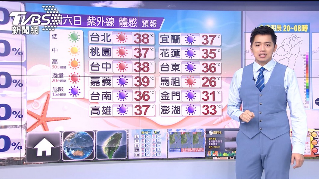 圖/TVBS