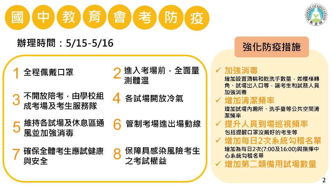 110年國中教育會考防疫8措施。(圖/行政院提供)