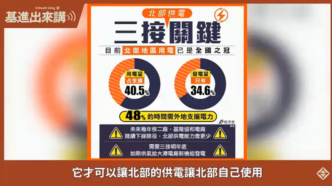 圖/翻攝自台灣基進黨臉書