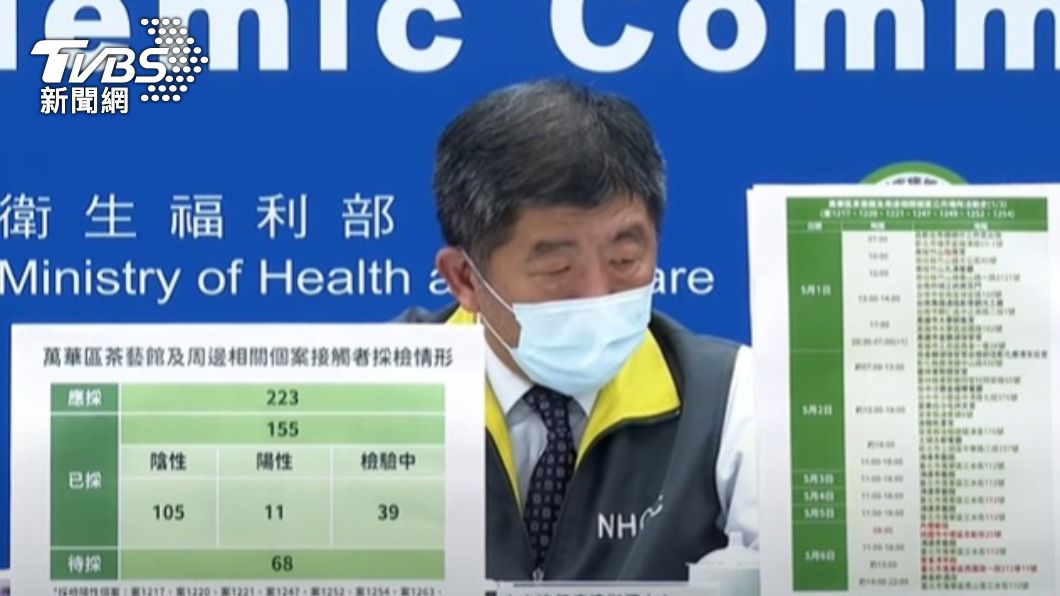 確診父疫調聲稱「兒女在國外」 高雄女機警主動採檢陽性