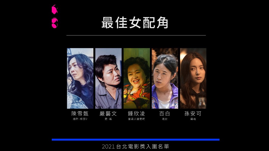 最佳女配角入圍名單。(圖/台北電影節提供)