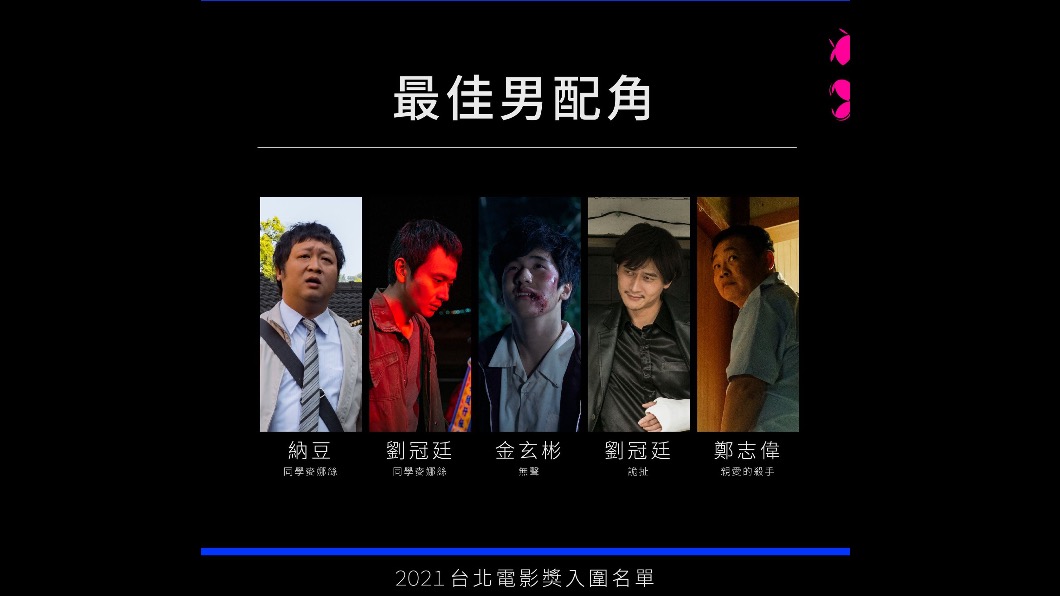 最佳男配角入圍名單。(圖/台北電影節提供)
