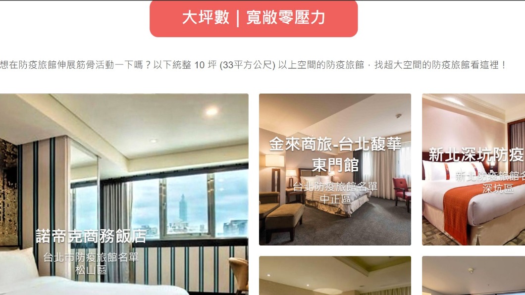 AsiaYo今年2月開始也再防疫旅館訂房區增加標籤分類。（圖／AsiaYo提供）