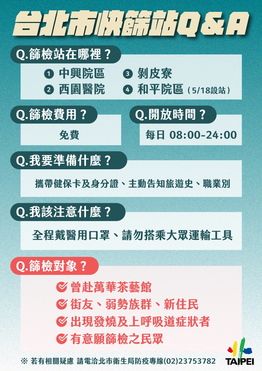 台北市快篩站Q&A。(圖/台北市政府)