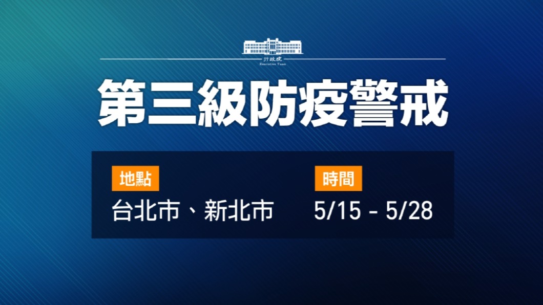 雙北三級警戒 行政院因應措施一次看