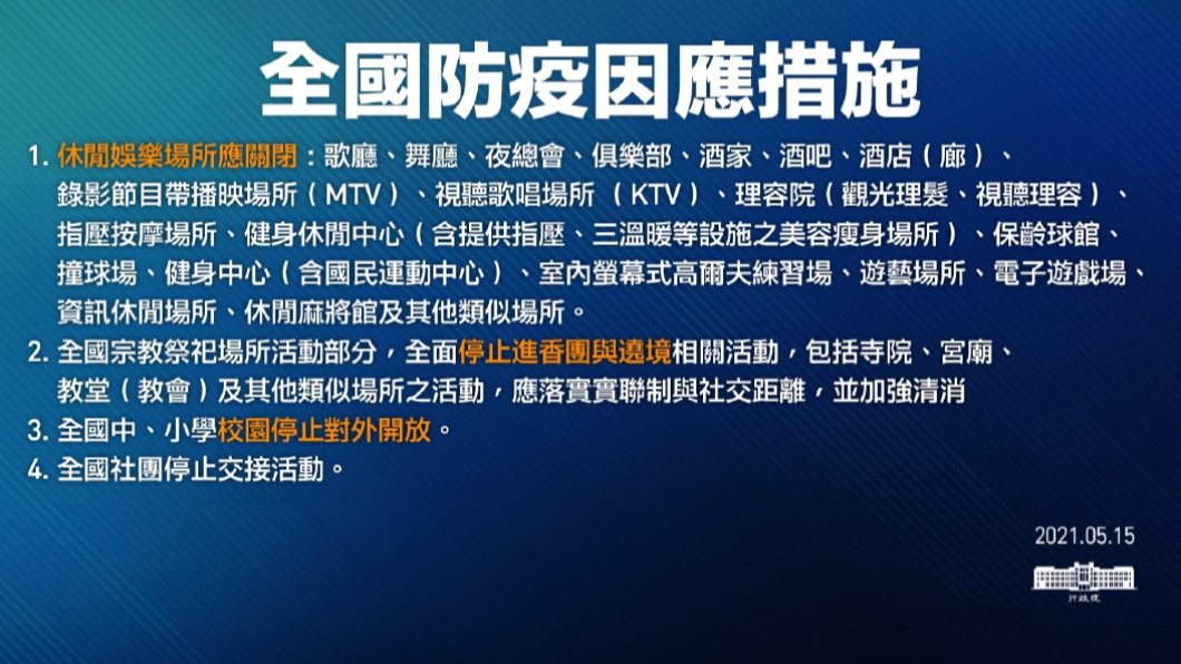 全國防疫因應措施。(圖/行政院提供)