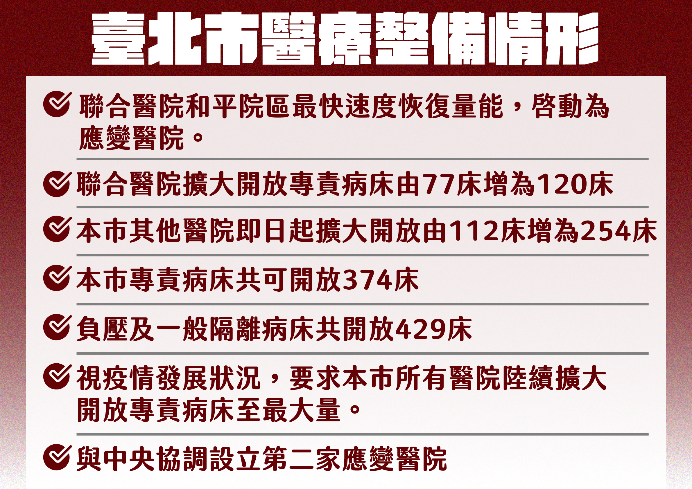 (圖/中央疫情指揮中心提供)