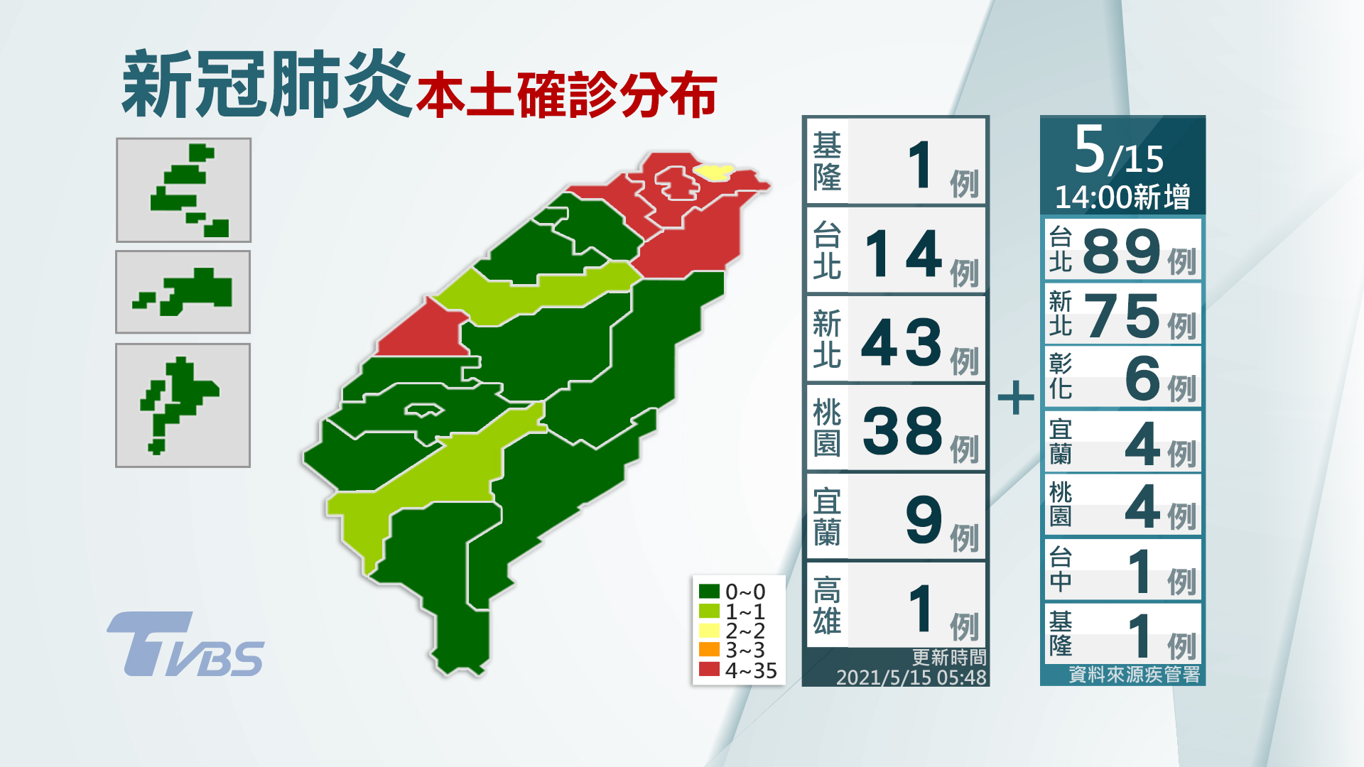 新冠肺炎本土確診分布。(圖/TVBS)