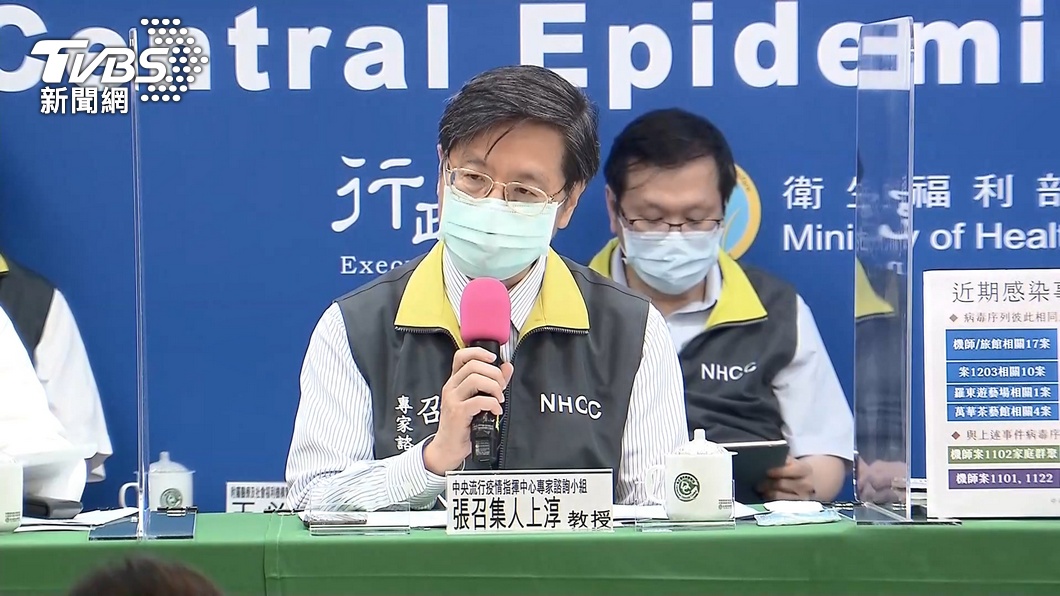 圖／TVBS