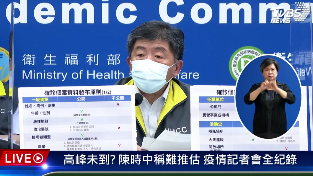陳時中建議民間可彈性、分流上班。(圖/TVBS)
