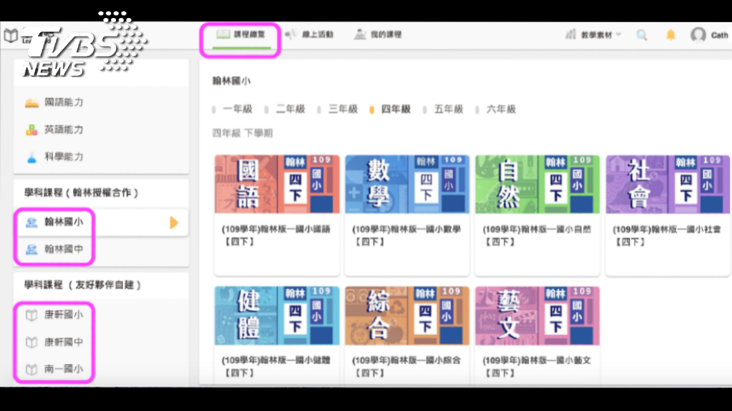 停課不停學! 接軌學校課程進度 家長老師看「學習吧」