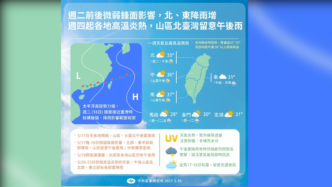 有變！白天炎熱午後降雨增　晚起鋒面近宜花雨勢大