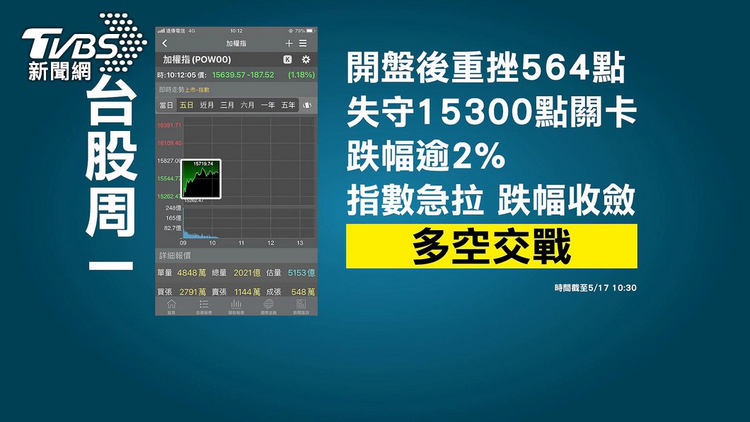 圖／TVBS