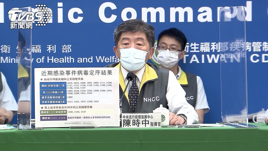 圖/TVBS資料畫面