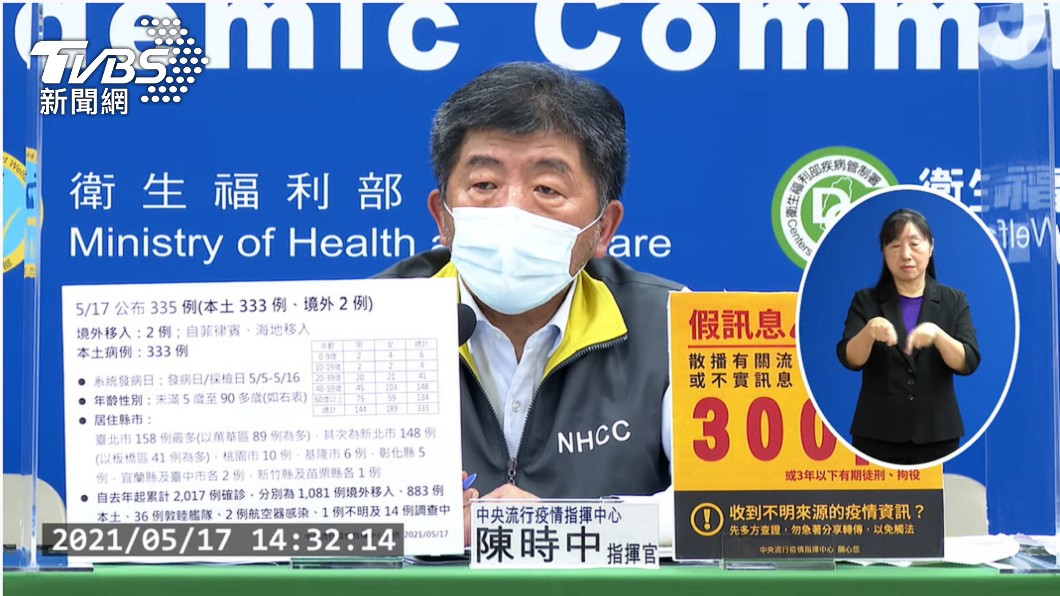 全國設置235間集中檢疫所　陳時中：沒考慮建方艙醫院