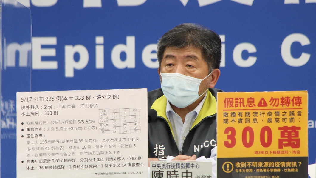 指揮官陳時中回應「不能說完全沒有可能，但可能性非常的低」。（圖／指揮中心提供）