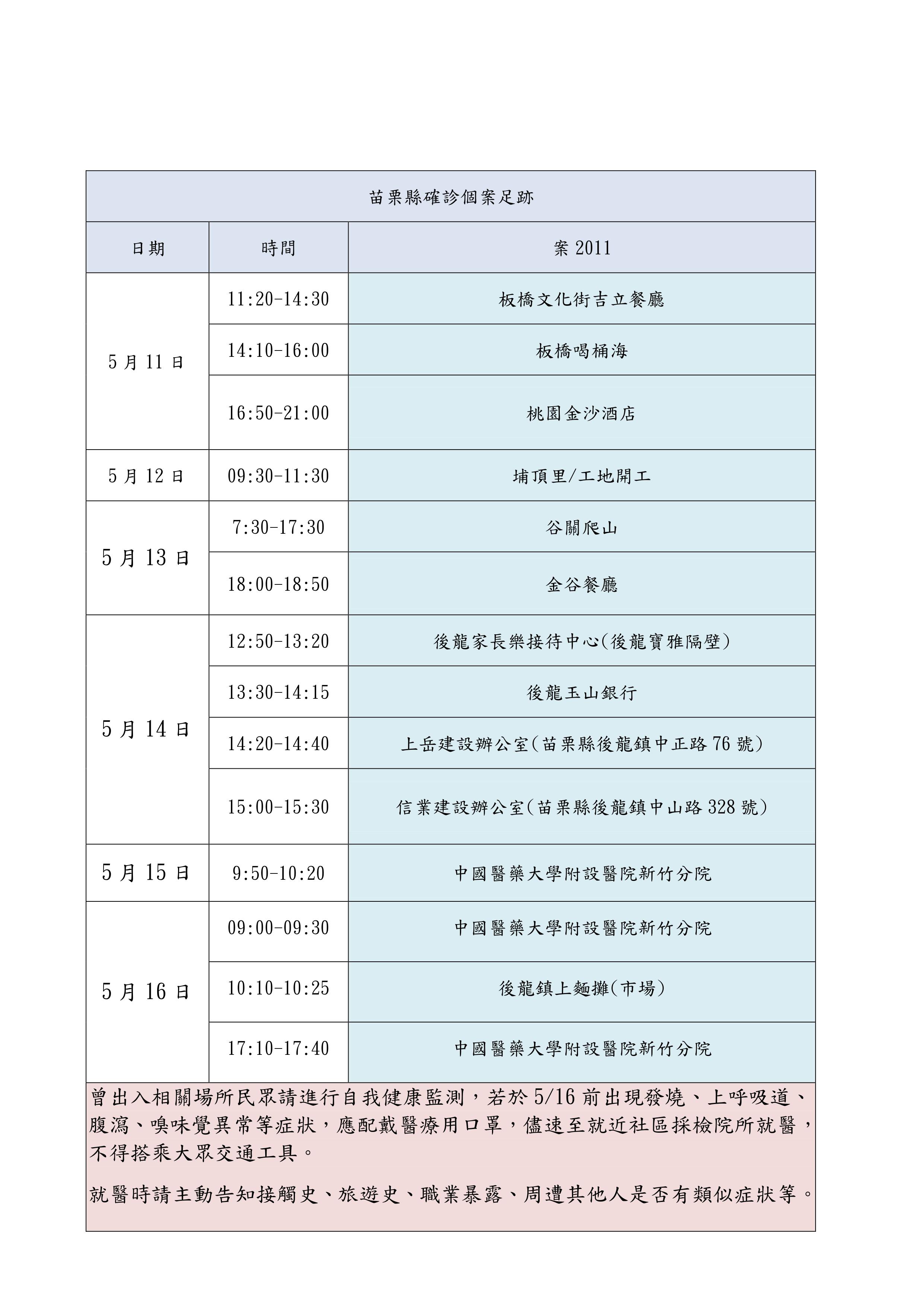 案2011活動足跡。(圖/苗栗縣政府提供)