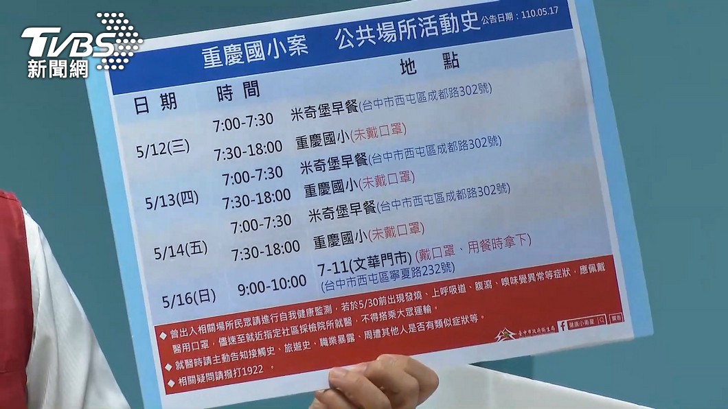 台中市府公布染疫女童的足跡。（圖／TVBS）