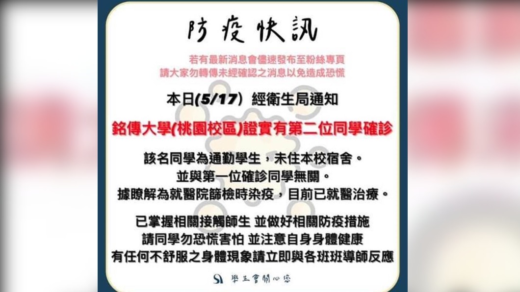 銘傳大學再添一確診學生 校方:曾參加南部進香團