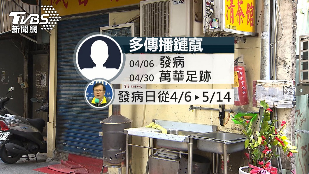 圖／TVBS