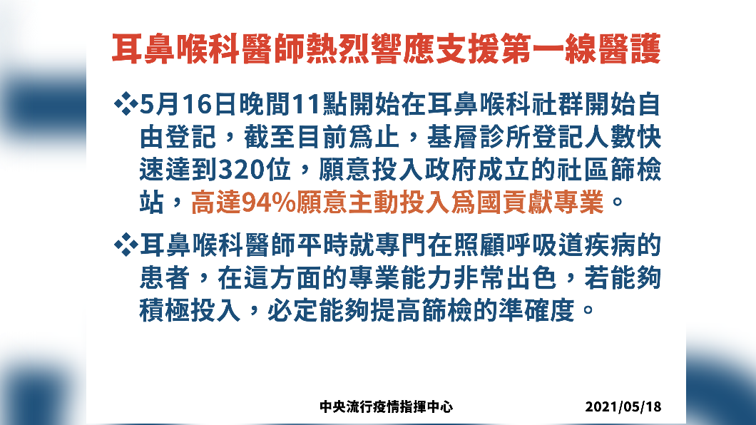 耳鼻喉科醫師熱烈響應支援第一線醫護。(圖/中央流行疫情指揮中心提供)